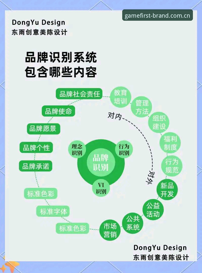 解读第一手品牌纵深品牌首页官方下载的3个核心变化：从找资源到用服务